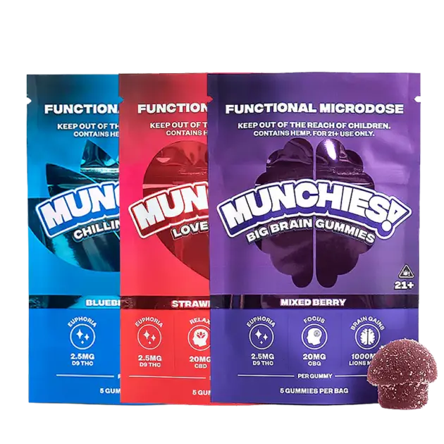 Delta Munchies - Functional Microdose Gummies